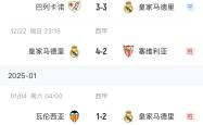 开云体育入口-赛季末段皇家马德里球员状态回升