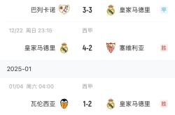 开云体育入口-赛季末段皇家马德里球员状态回升