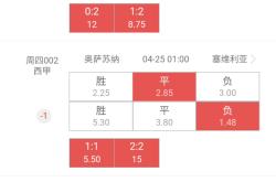 开云体育下载-赫罗纳逼平塞维利亚，鏖战分钟仅分一胜负
