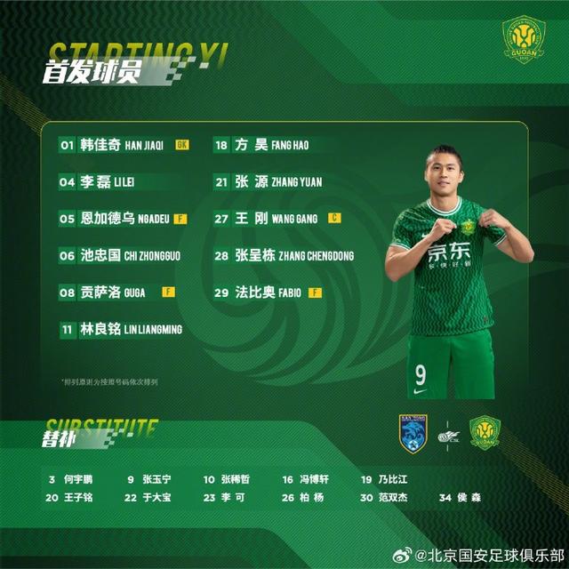 包含足球爱好者疯狂呼吁为国安球员投票支持的词条