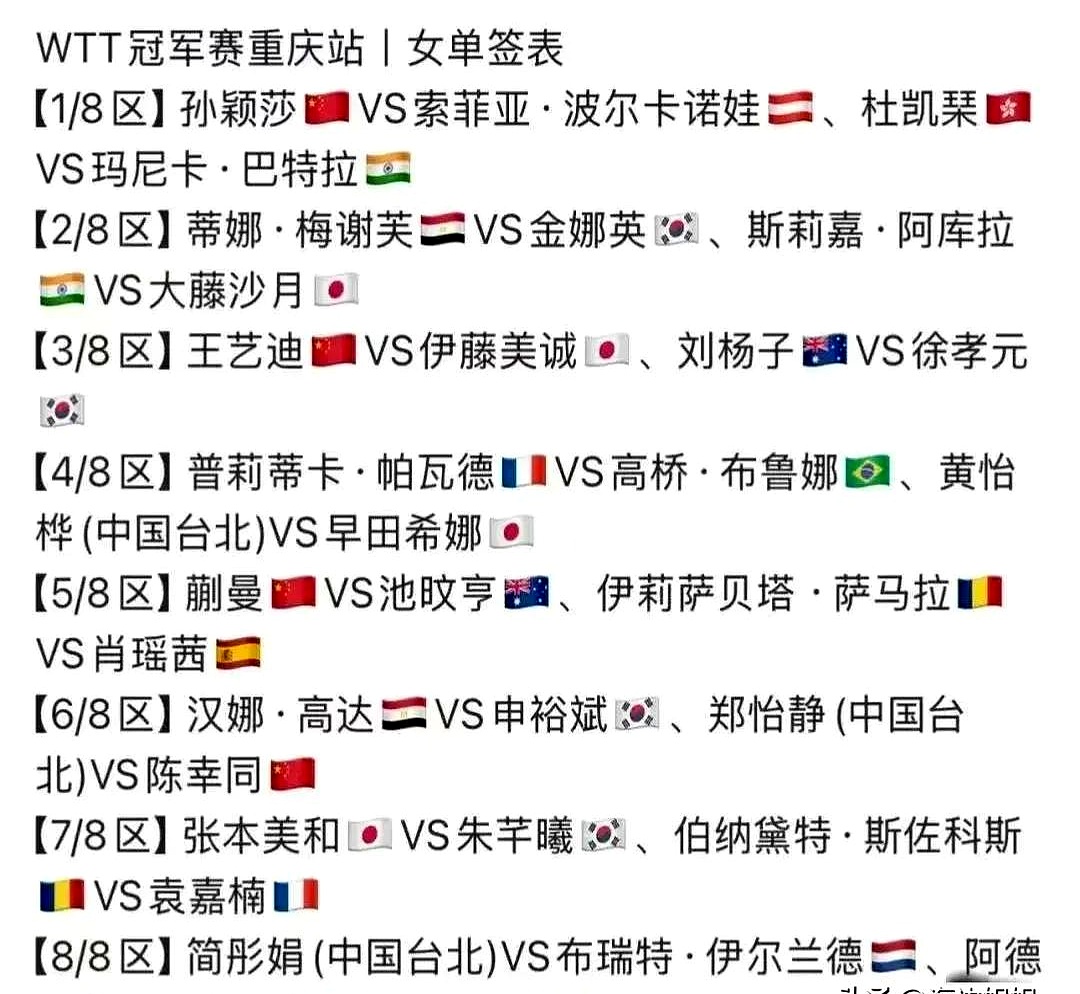 冠军球队发布出征国际比赛名单