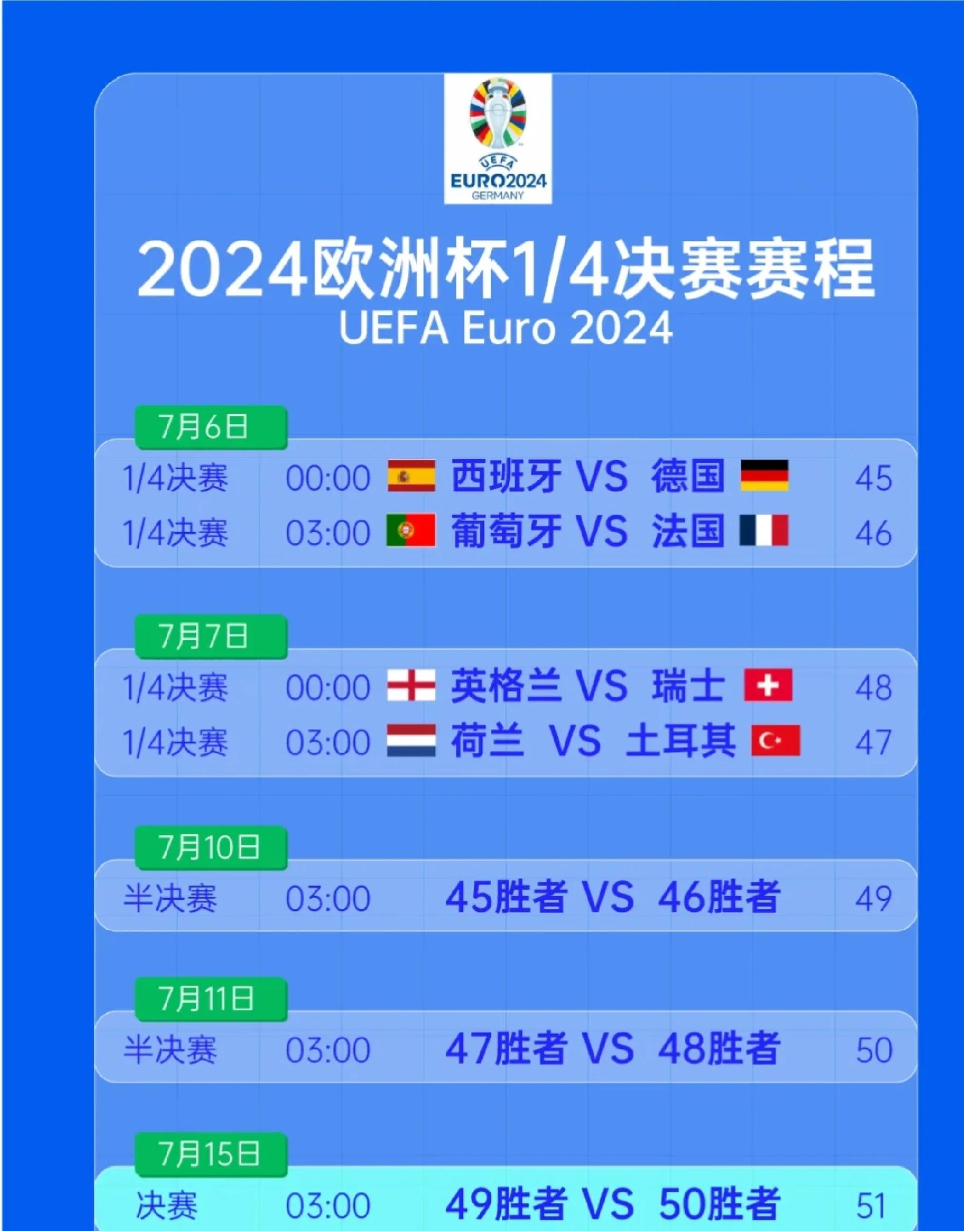 欧洲杯预选赛：备战策略日趋明确，胜利关键在人心