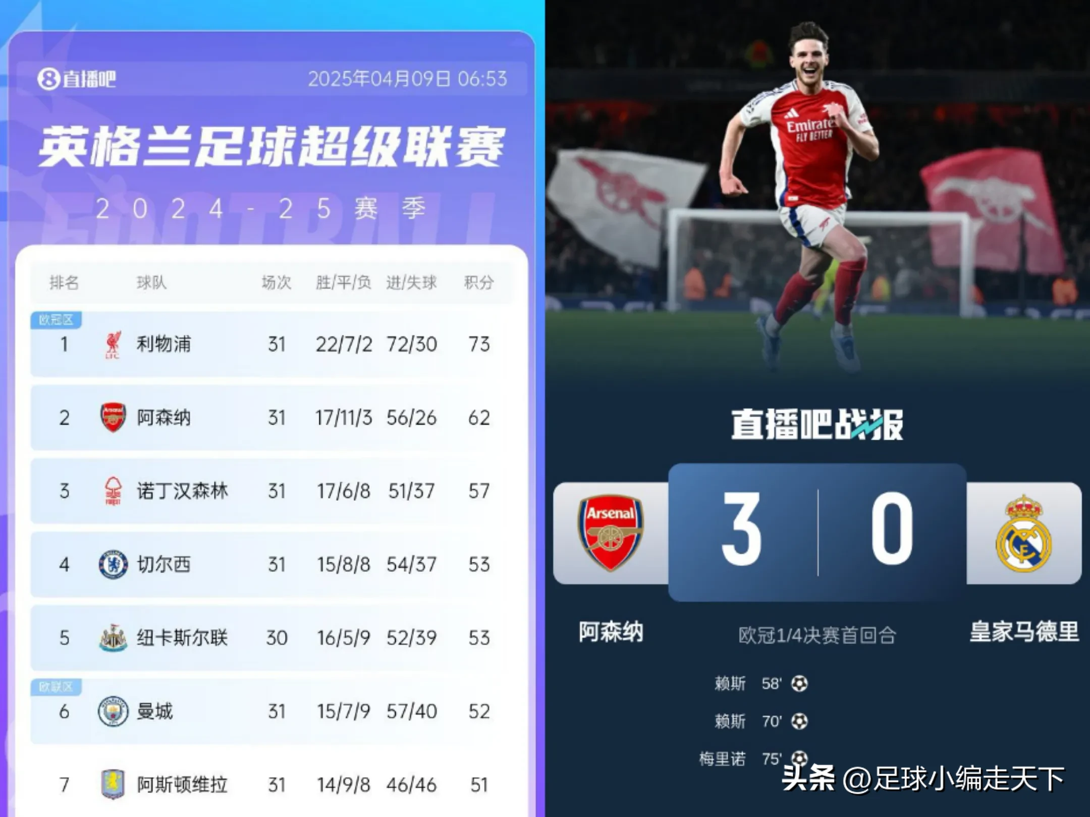 阿森纳豪华引援！英超新赛季备战异常