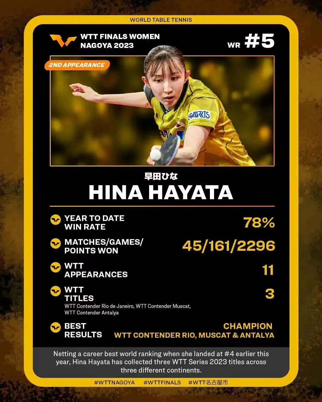 包含雄鹿第四节发力,逆袭战胜强敌保住胜局的词条 包含雄鹿第四节发力,逆袭战胜强敌保住胜局的词条