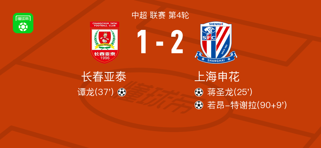 关于上海申花主场战平河北华夏幸福,关键一分的信息 关于上海申花主场战平河北华夏幸福,关键一分的信息