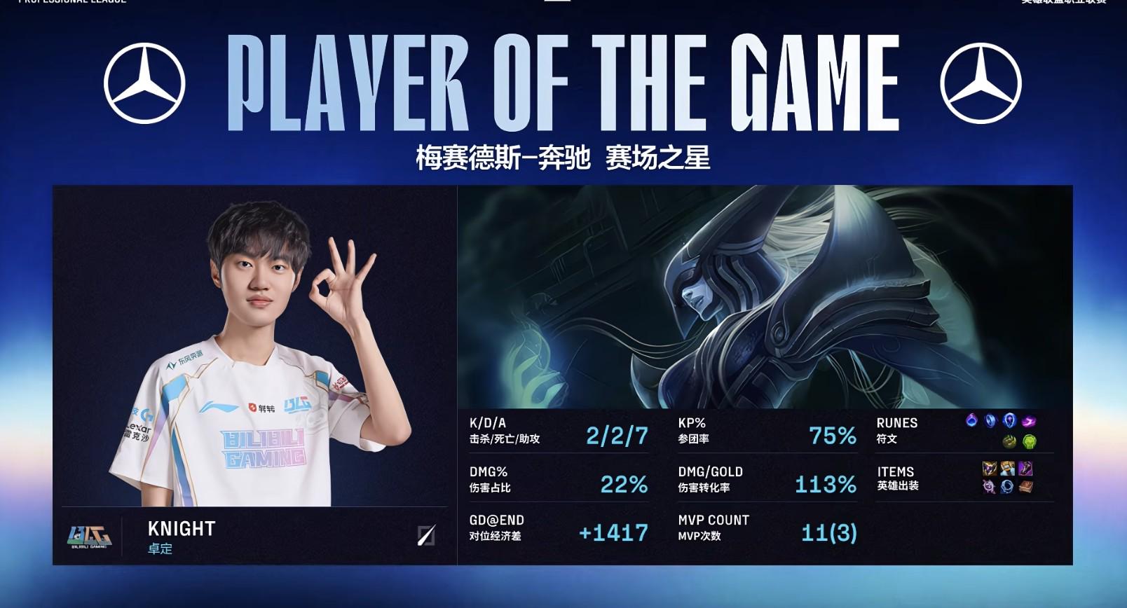 TL险胜IG，Gumayusi拿下关键大龙鏖战多局成都决赛之夜，引爆全场热议