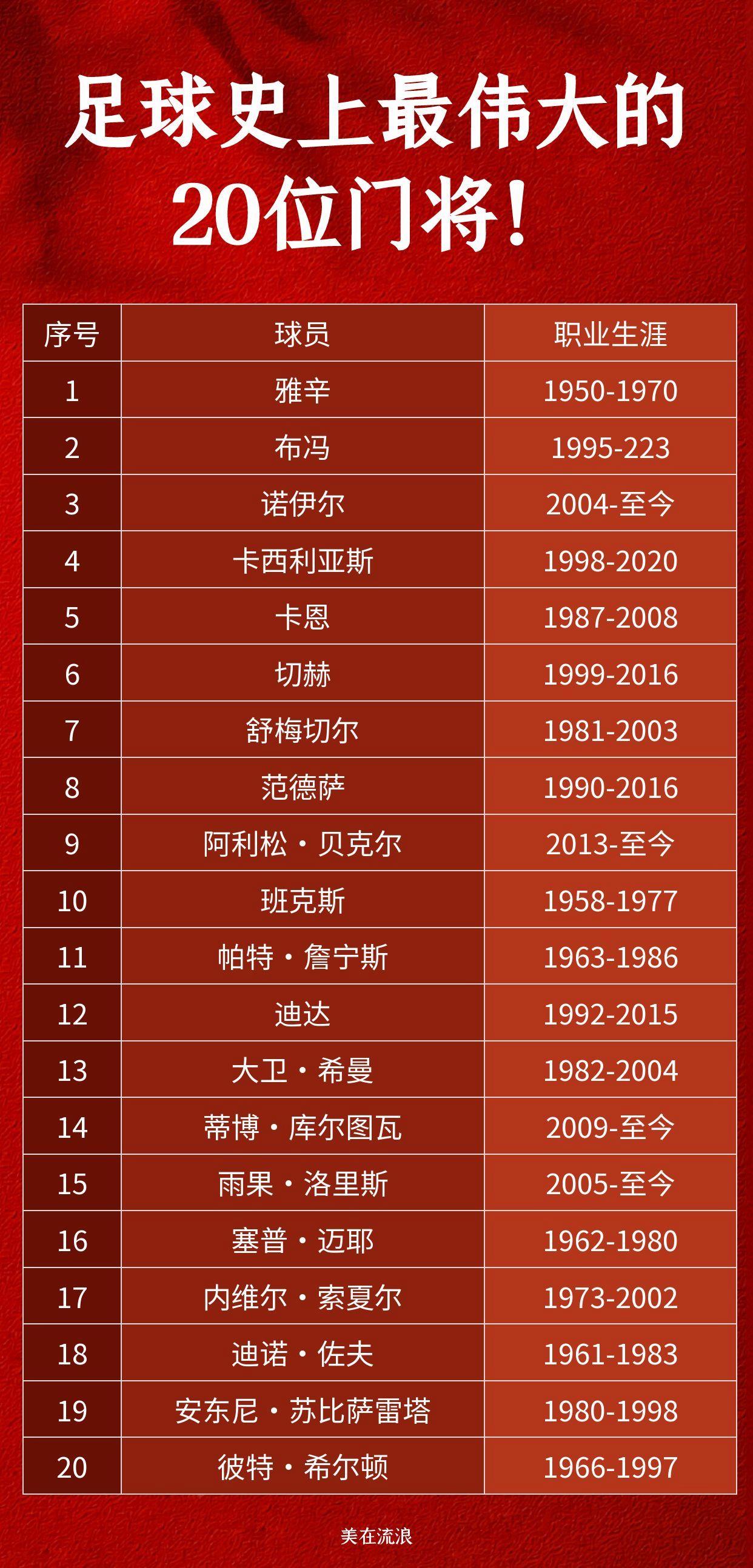 足坛豪门一战定乾坤,荣耀属于哪支球队? 足坛豪门一战定乾坤,荣耀属于哪支球队?